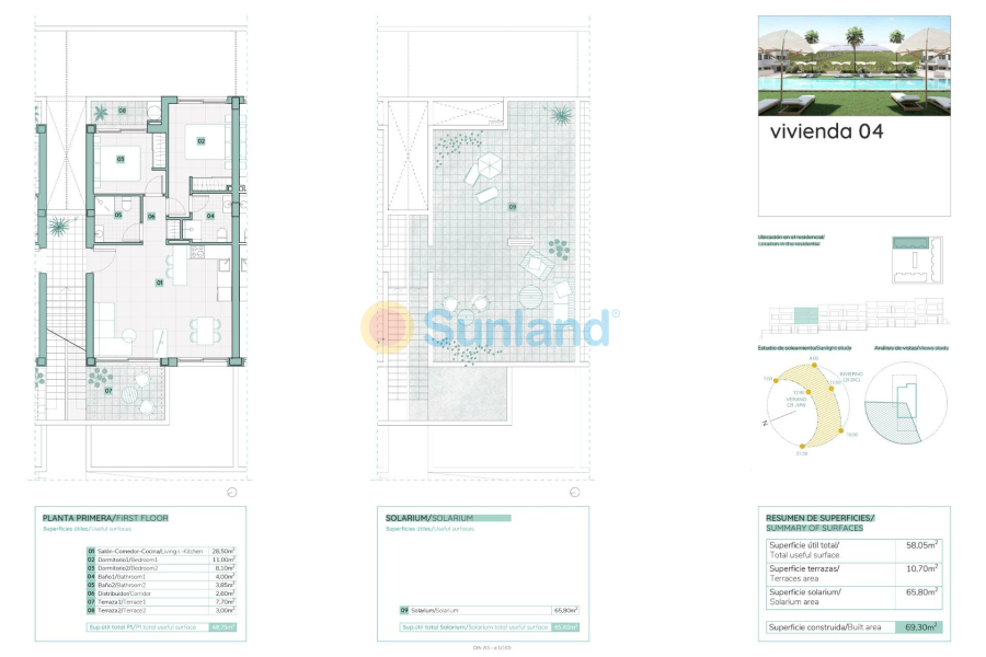 New Build - Top Floor Bungalow - Torrevieja - Los Balcones