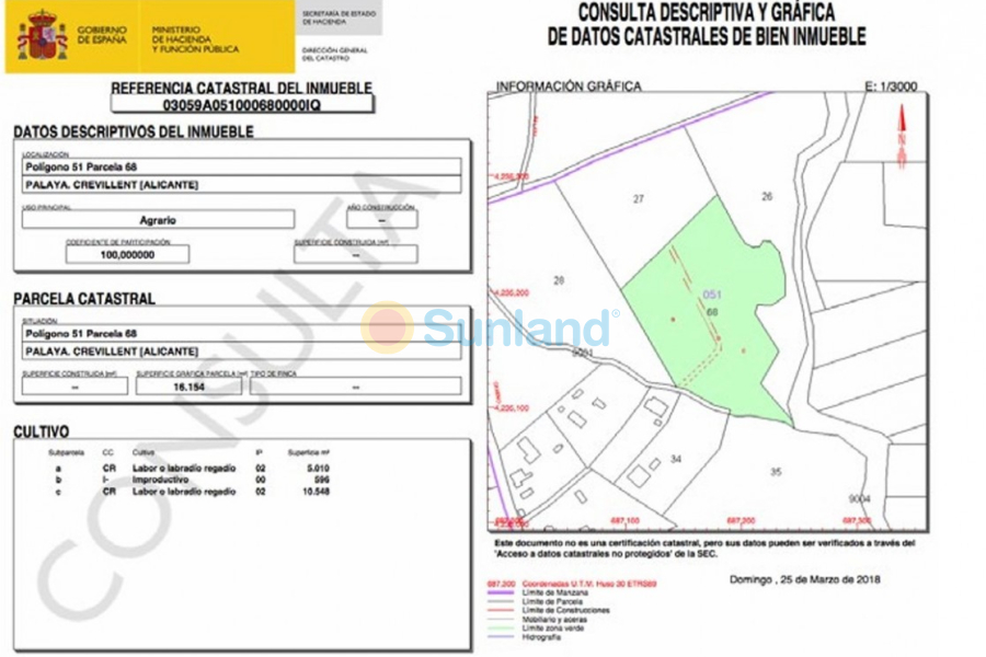 Använda fastigheter - Tomt - Crevillente