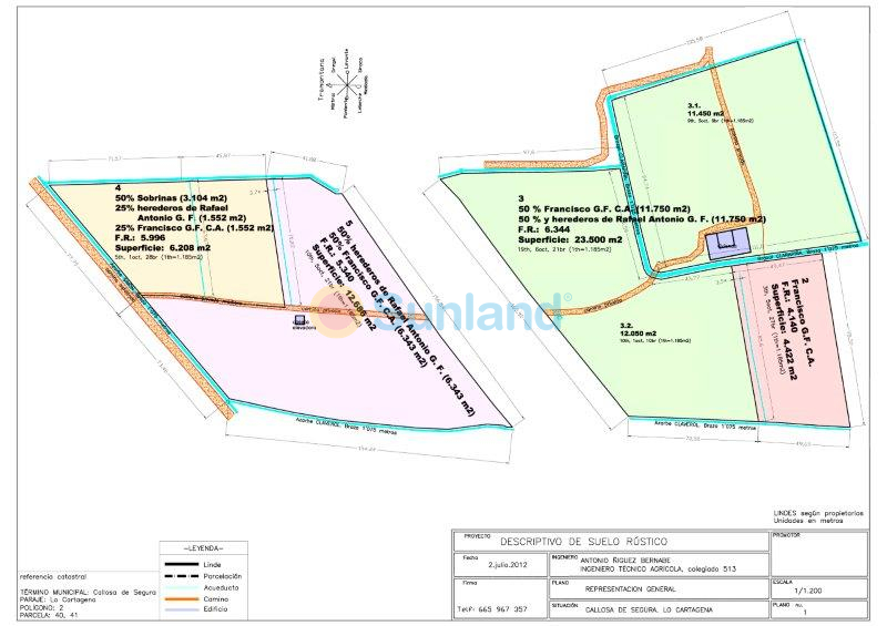 Resale - Finca - Callosa De Segura