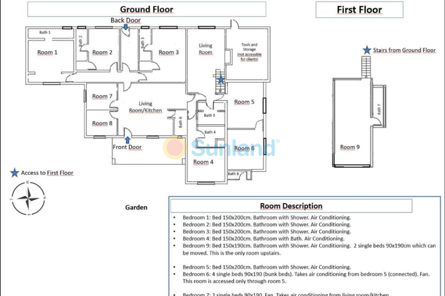 Använda fastigheter - Villa - Orihuela Costa - Lomas De Cabo Roig