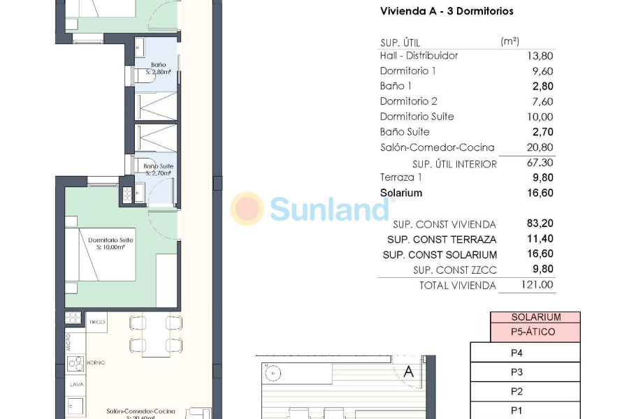 Nueva construcción  - Ático - Torrevieja - Habaneras