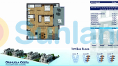 Använda fastigheter - Lägenhet - Villamartin