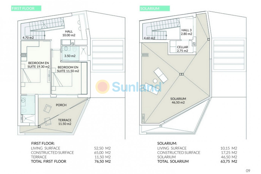 Ny bygg - Villa - Orihuela Costa - Los Altos